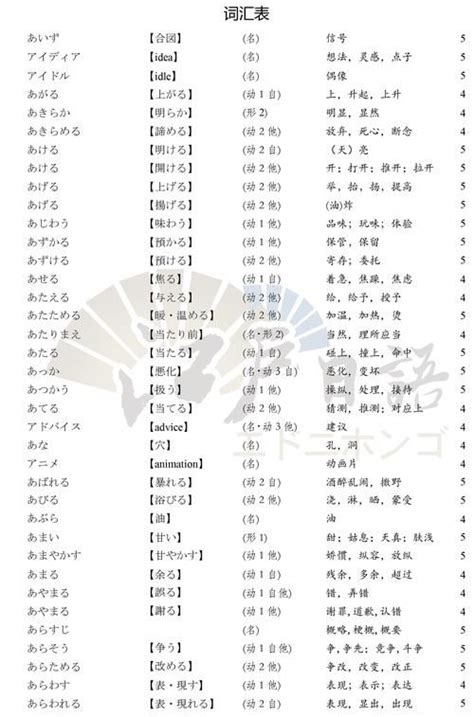 好聽的日本名字|好听文艺的日文名大全